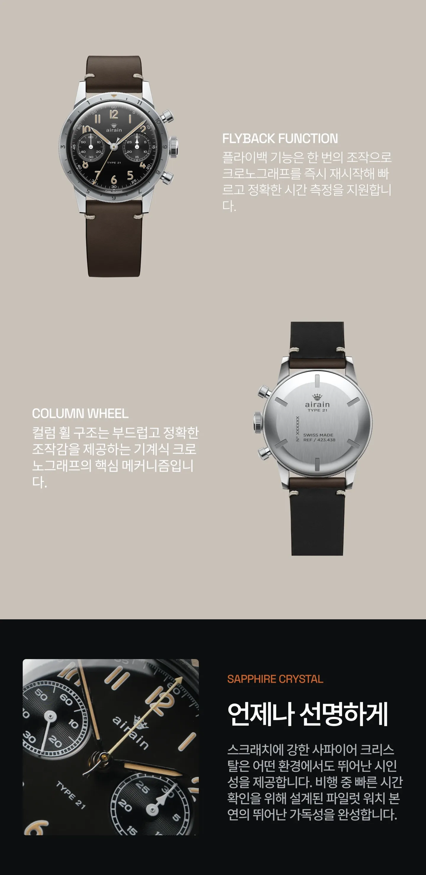컬럼휠 탑재 플라이백 크로노그래프 무브먼트에 대한 설명.